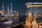 上海居转户需居住证与社保满七年，流程远比你想象的复杂